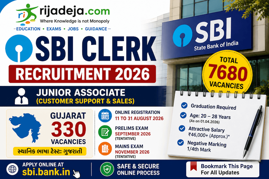SBI Clerk Recruitment 2026: 7680 Junior Associate Vacancies, 330 for Gujarat — Full Details